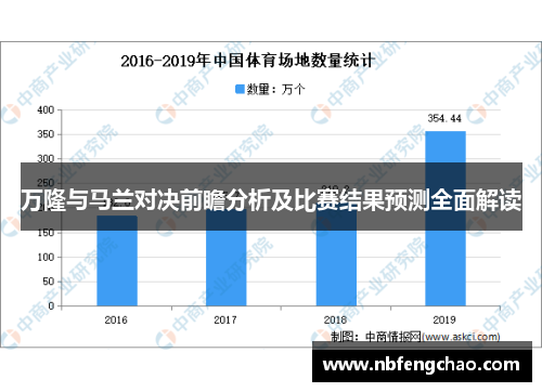 万隆与马兰对决前瞻分析及比赛结果预测全面解读