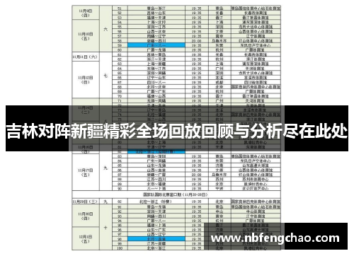吉林对阵新疆精彩全场回放回顾与分析尽在此处