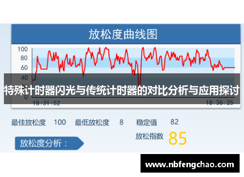 特殊计时器闪光与传统计时器的对比分析与应用探讨